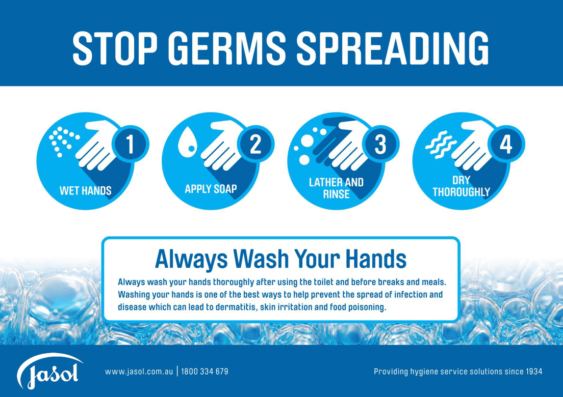 Stop Germs Spreading - Handwash